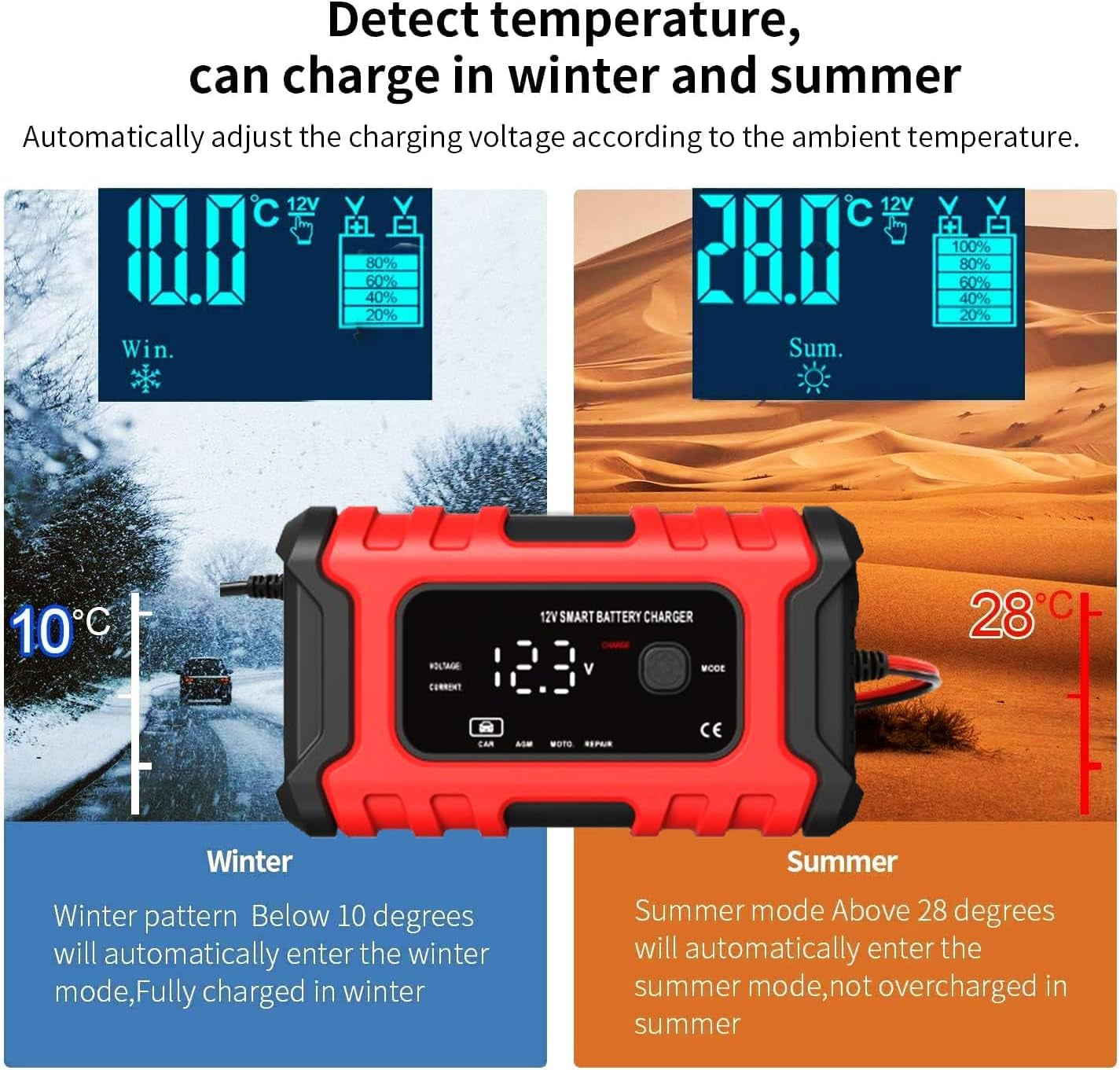 12V 6-Amp Battery Charger, Smart Trickle Charger Maintainer, Battery Repair | Battery Desulfator, Temperature Compensation, Multi-Protection for Car Truck Motorcycle Lawn Mower Marine Lead Acid Batteries