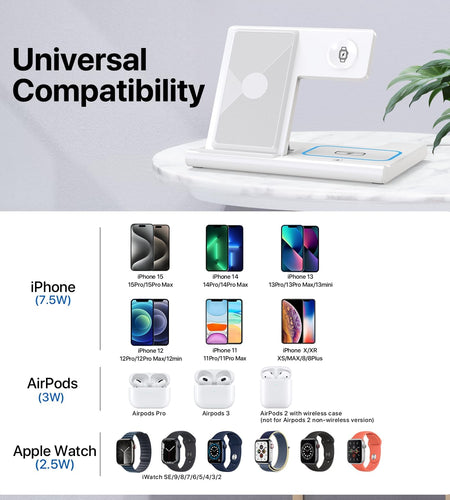 3 in 1 Fast Charging Station, Folding Travel Wireless Charger Stand for Iphone 15,14,13,12,11/Pro/Max/Plus,X,Xr,Xs/Max,Se,8/Plus,Apple Watch 1-8,Airpods 3/2/Pro(No Adaptor，White)